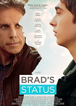 Statutul lui Brad (2017)